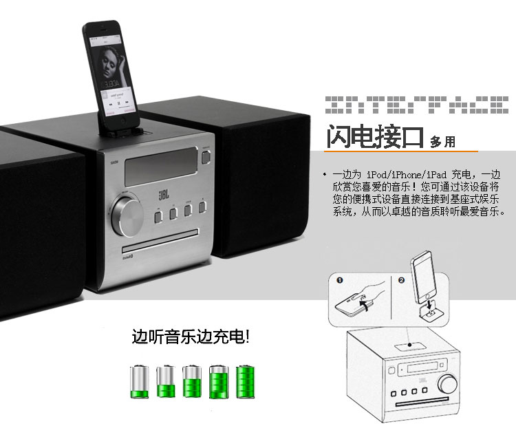 播放源